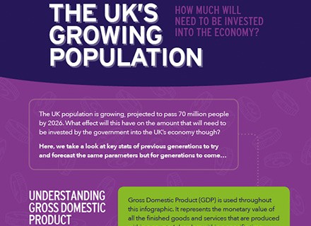 How will a growing population affect the UK’s economy?