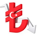 The Turkish economy explained
