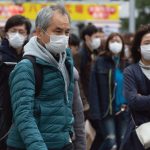 Epidemics in China - Corona Virus