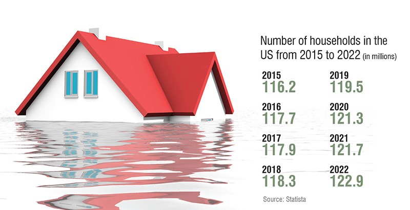 IFM Sep-Oct 2022 Issue - Insight