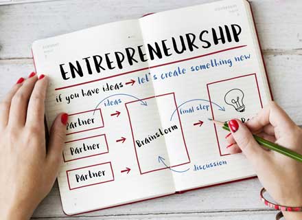 IFM_Entrepreneurship