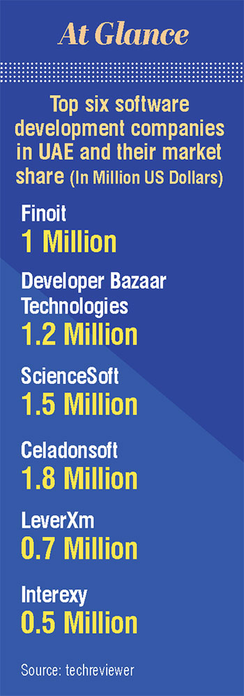 Data - September-October 2024 Issue