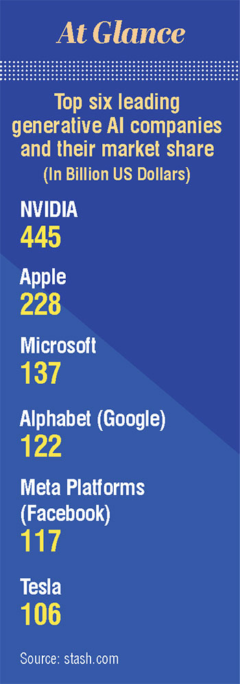 Data - November-December 2024 Issue