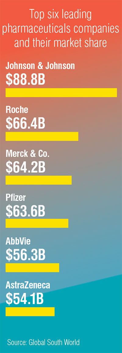 Data - November 2025 Issue