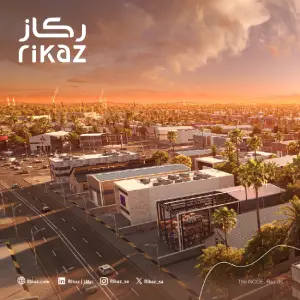 IFM-Rikaz