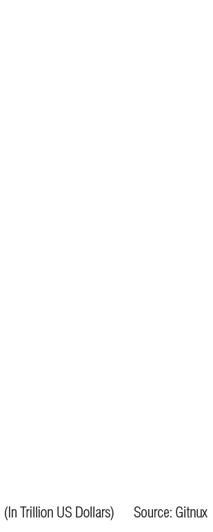 Data - March - April 2026 Issue