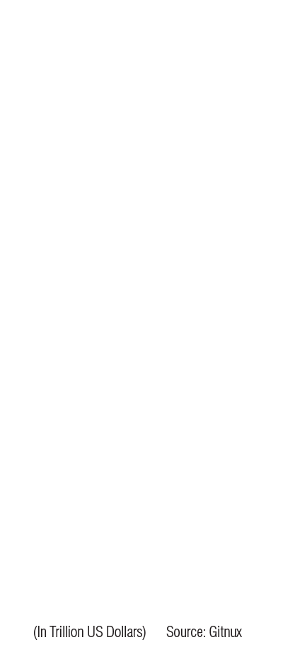 Data - March - April 2026 Issue