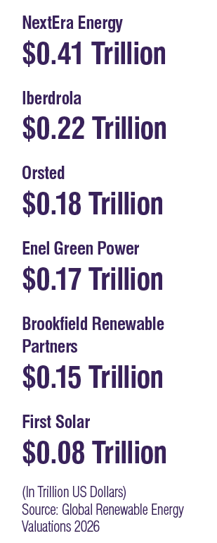 Data - May - June 2026 Issue